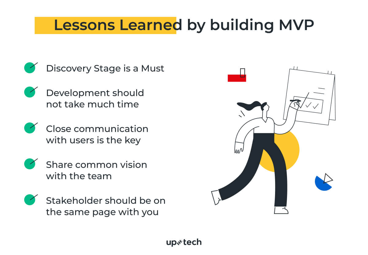 How We Built a Social Network App That Turned Out To be a Real Estate